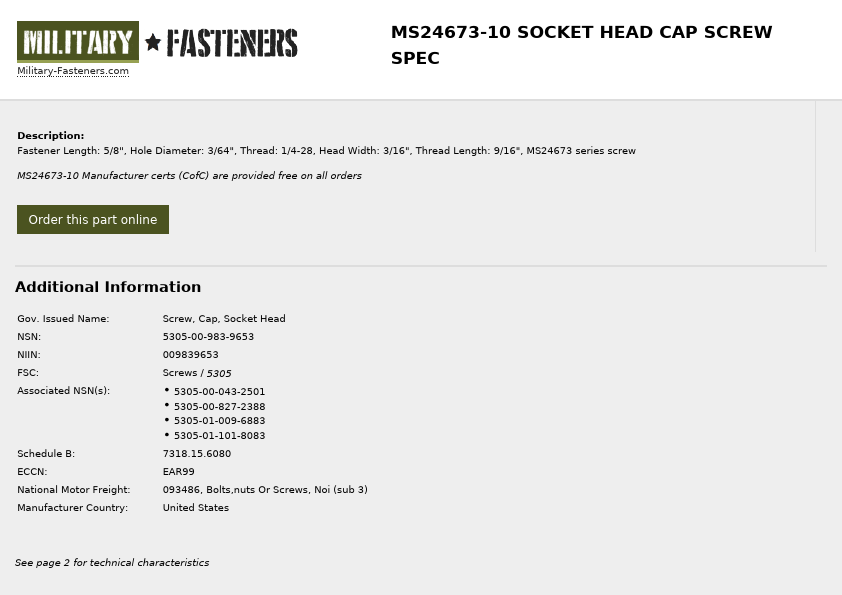 MS24673-10 Military-Fasteners