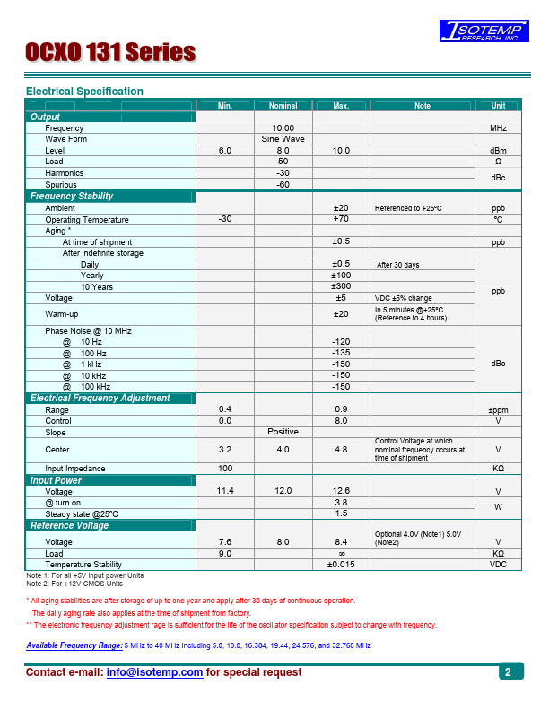 OCXO-131