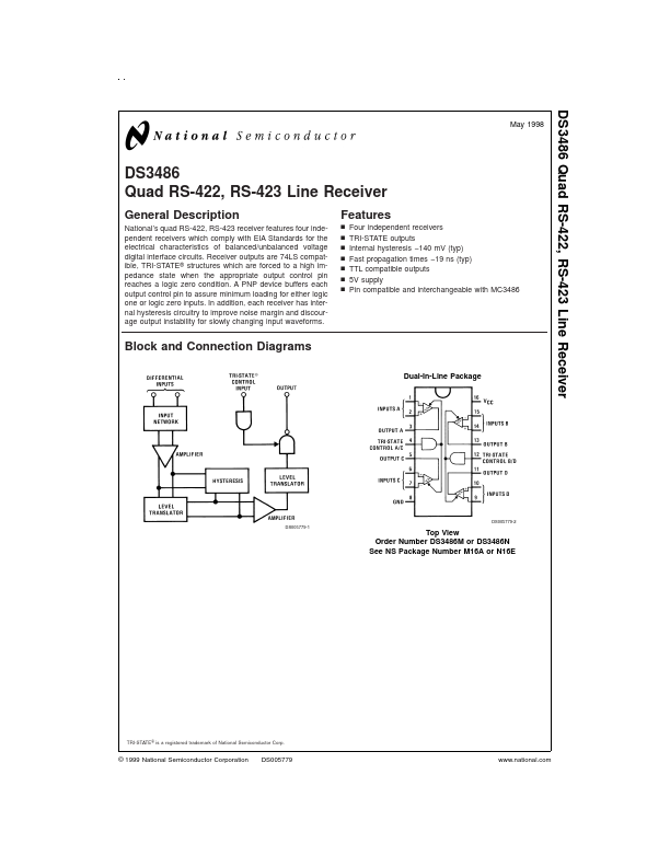 DS3486 National Semiconductor