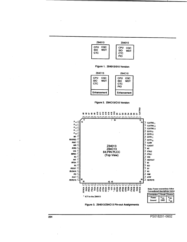 Z84013