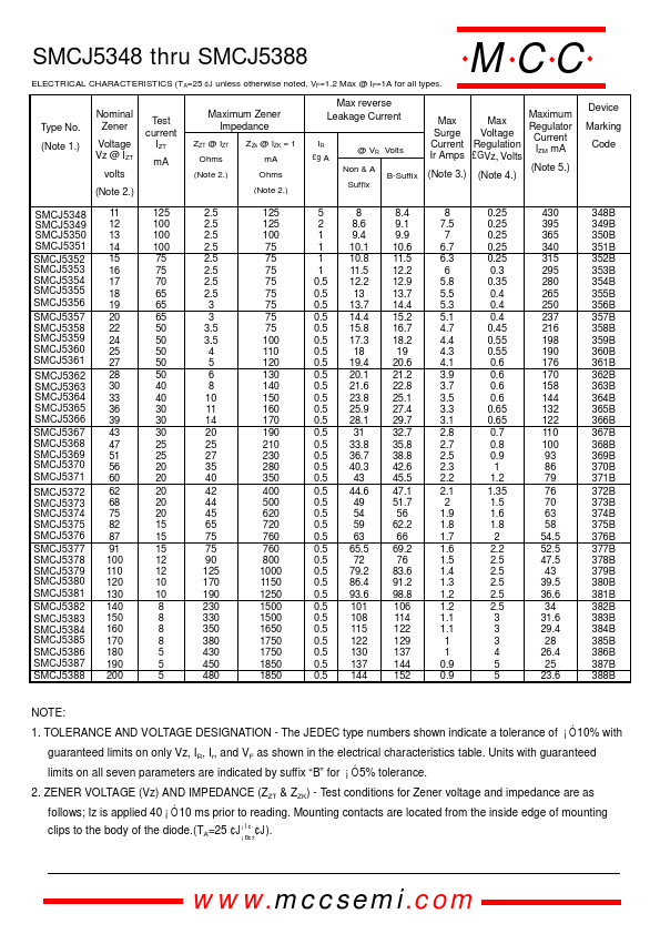 SMCJ5348