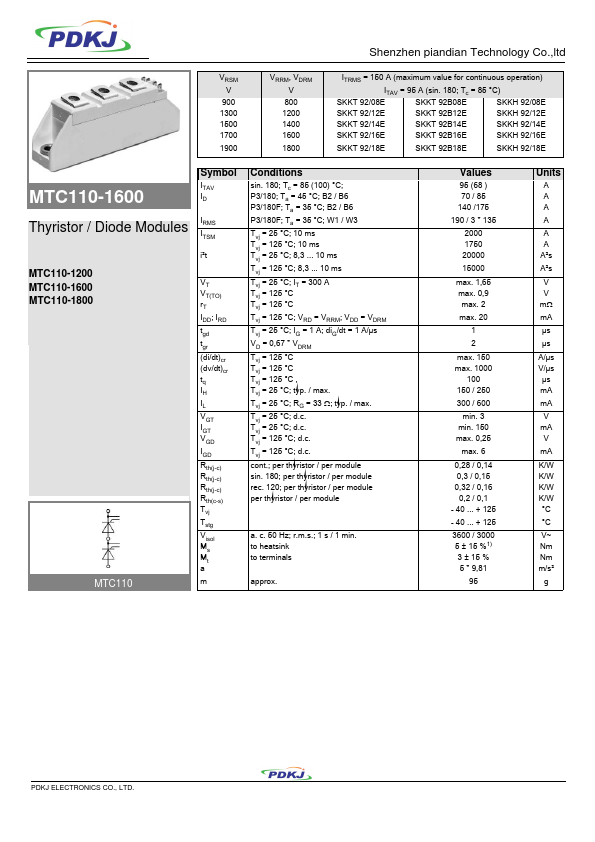 <?=MTC110-1600?> डेटा पत्रक पीडीएफ