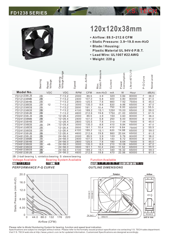 FD121238EB YS TECH