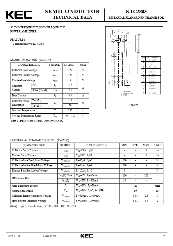 KTC2803