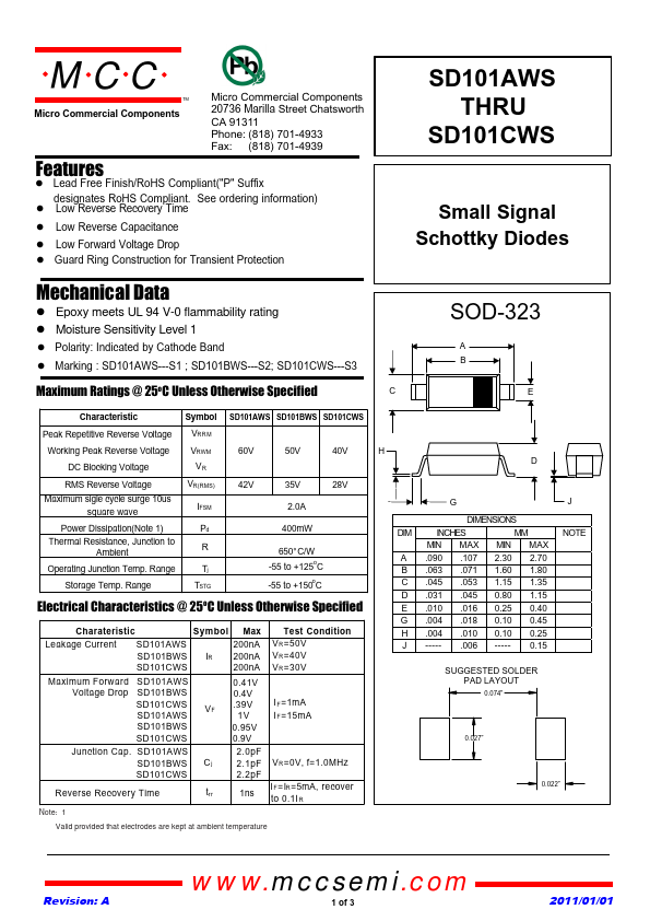 SD101CWS