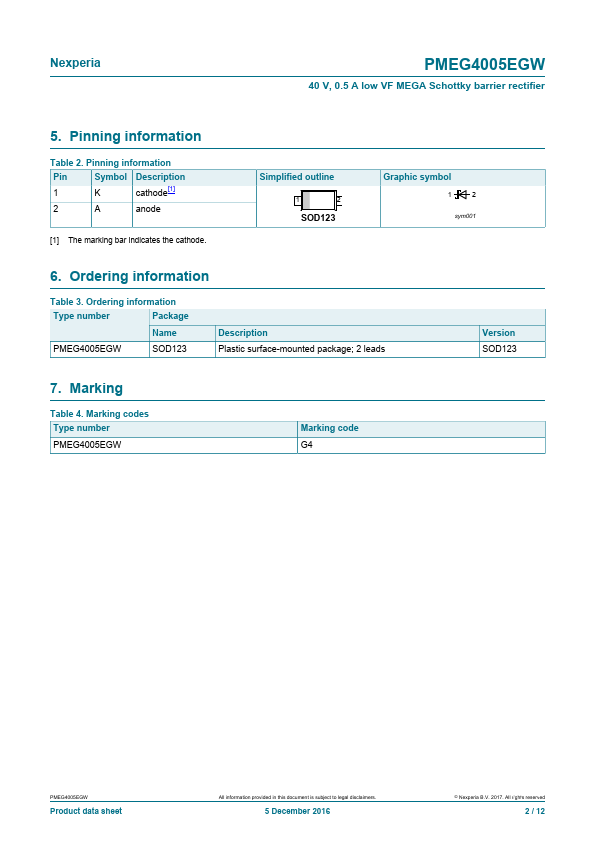 PMEG4005EGW