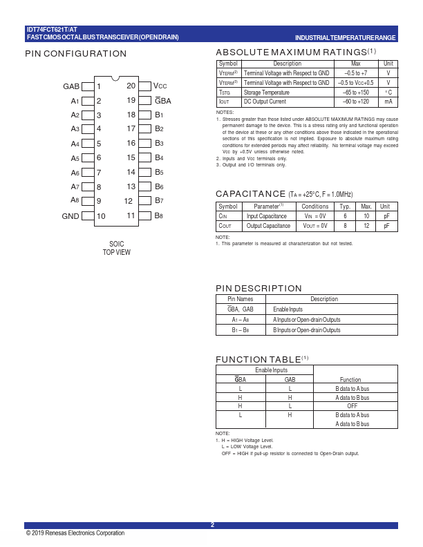 IDT74FCT621T