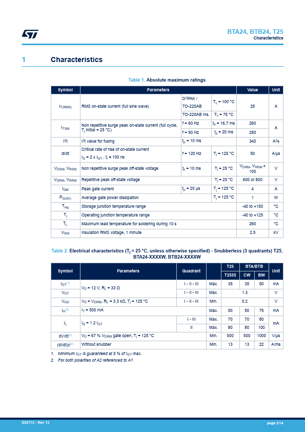 BTB24-600BW