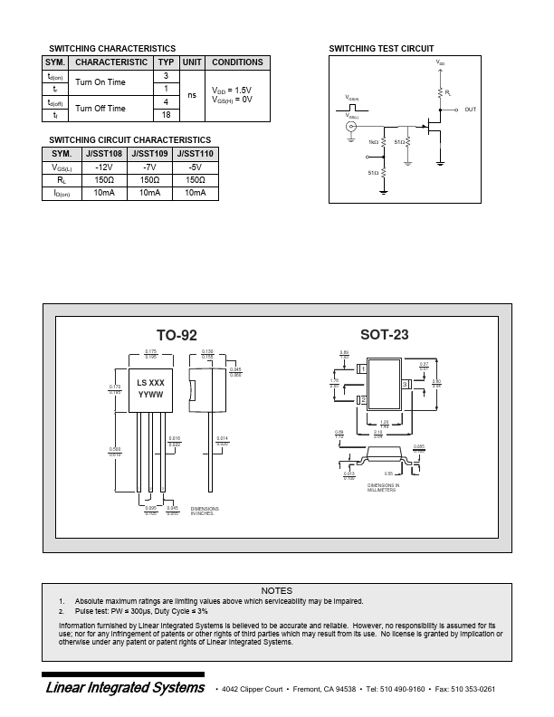 SST110