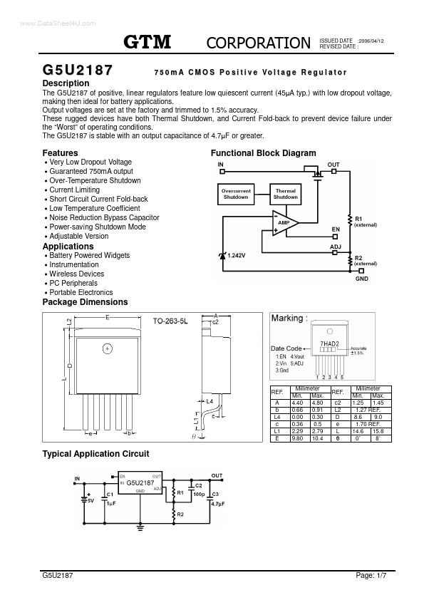 G5U2187 GTM