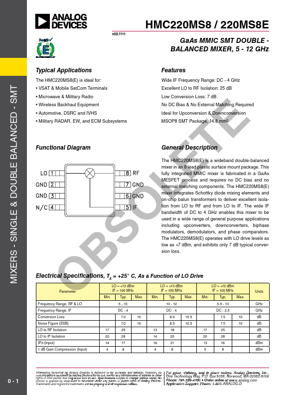 HMC220MS8 Analog Devices