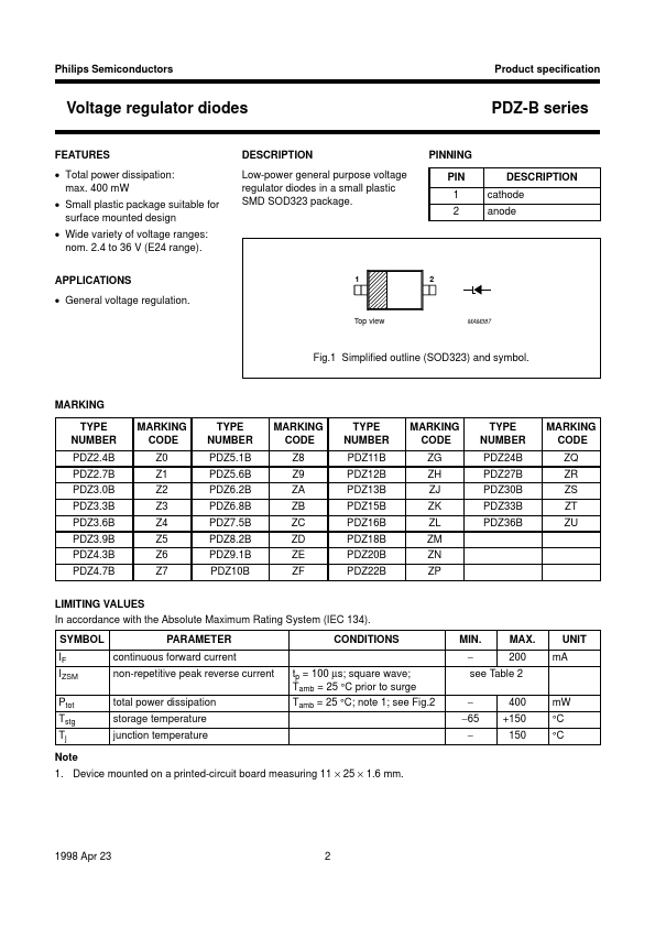 PDZ8.2B