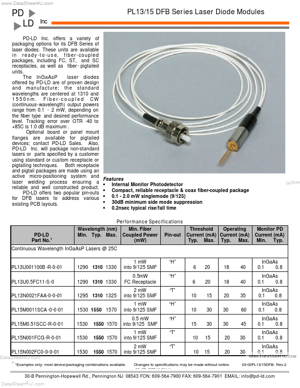 PL15N0021FCA