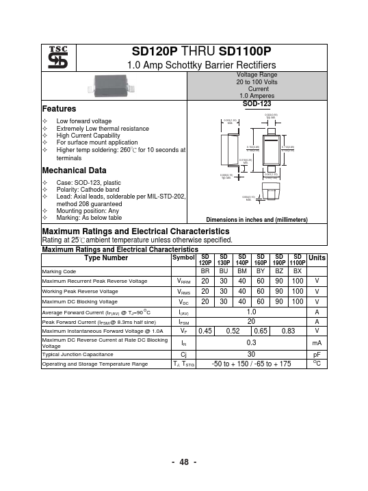 SD1100P