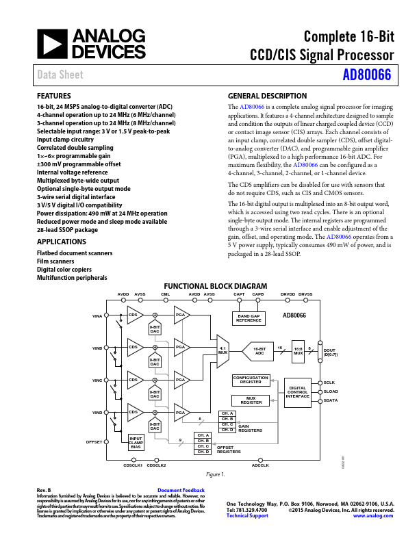 AD80066