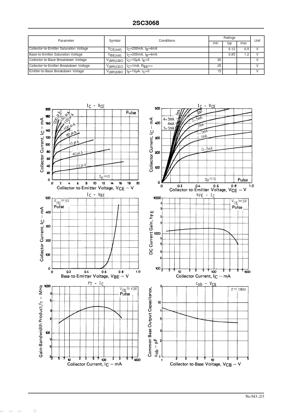 2SC3068