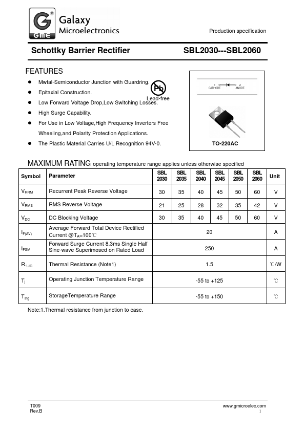 SBL2035