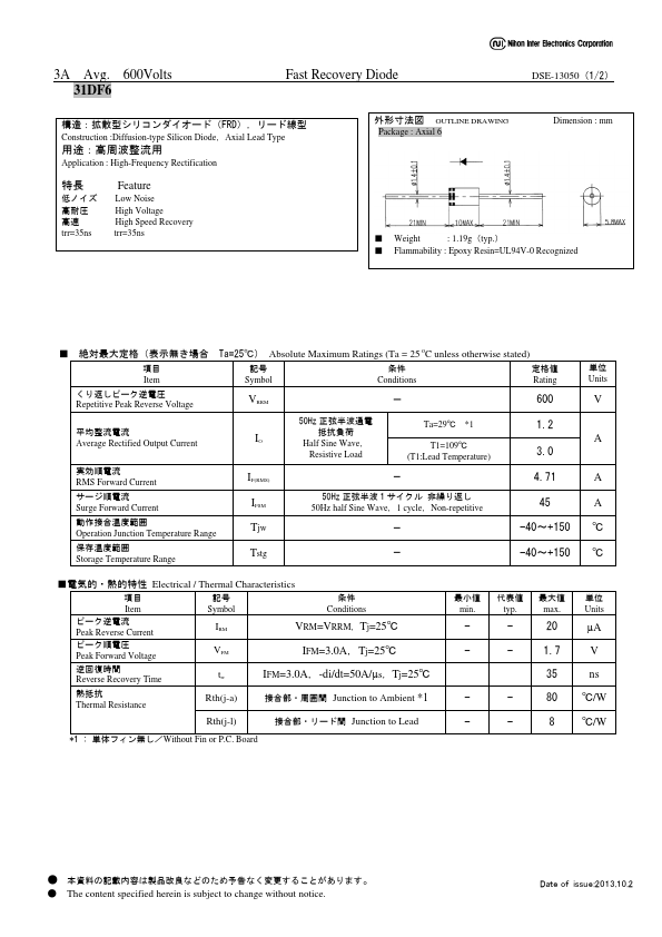 31DF6 Nihon Inter Electronics Corporation