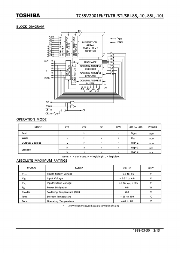 TC55V2001TRI-10