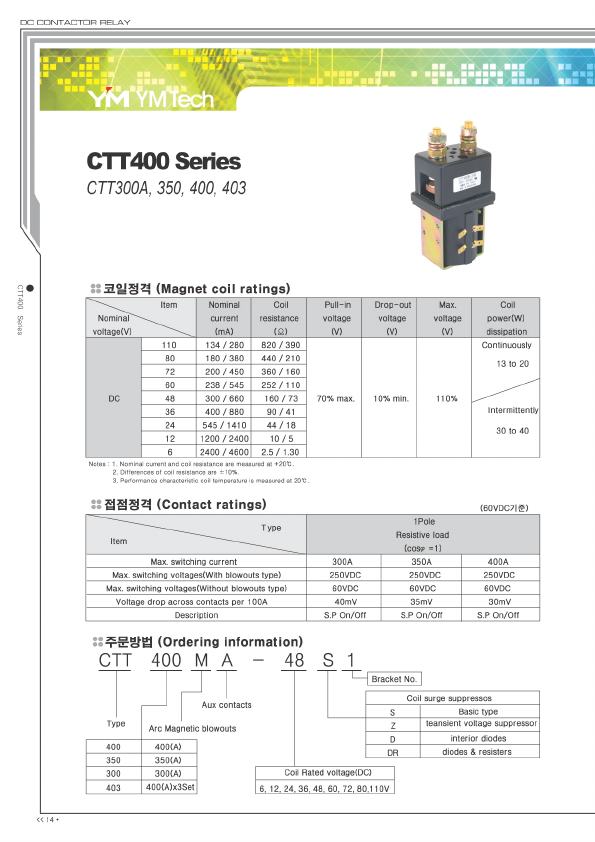 CTT350
