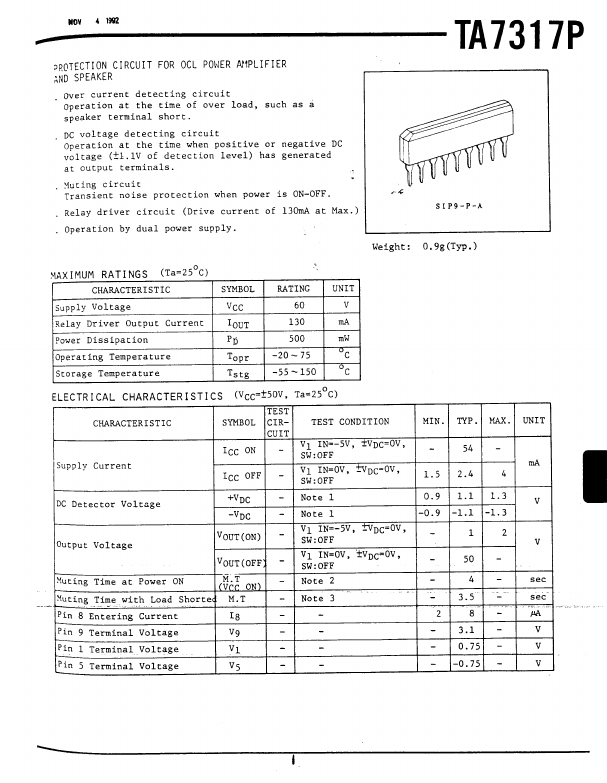 <?=TA7317P?> डेटा पत्रक पीडीएफ