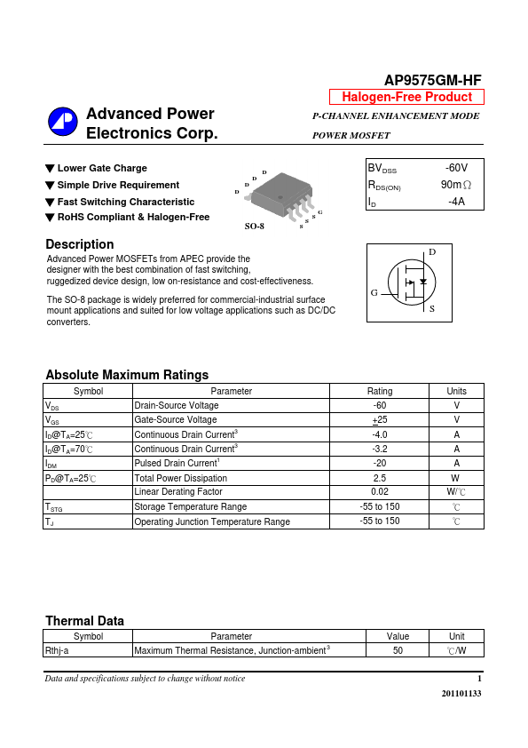 AP9575GM-HF Advanced Power Electronics