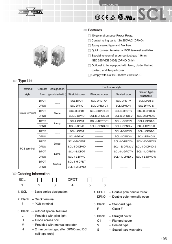 <?=SCL-1-DPNO-V?> डेटा पत्रक पीडीएफ