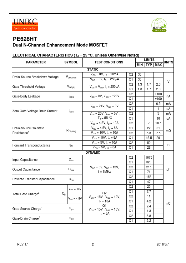 PE628HT