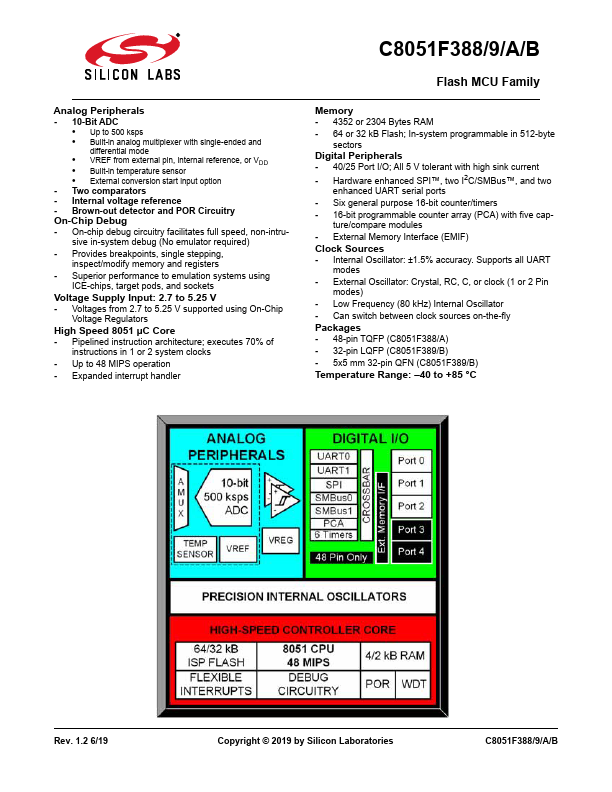 <?=C8051F38B?> डेटा पत्रक पीडीएफ