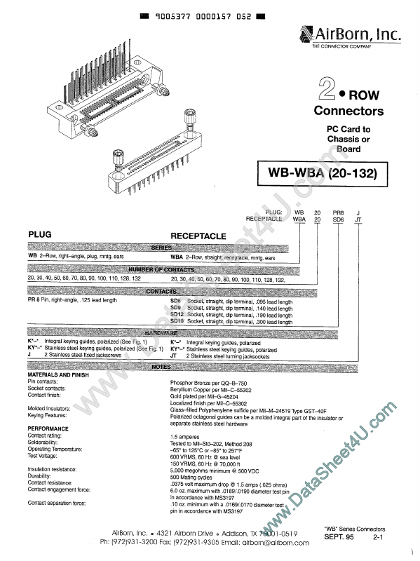 <?=WBA110xxx?> डेटा पत्रक पीडीएफ