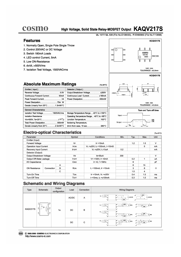 KAQV217S COSMO Electronics