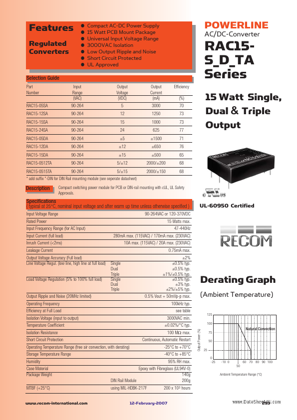 <?=RAC15-xxTA?> डेटा पत्रक पीडीएफ
