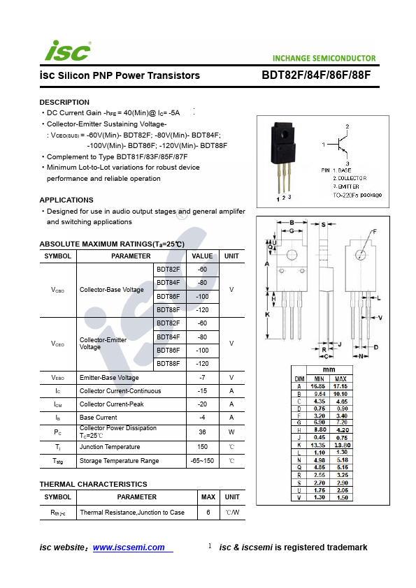 BDT88F