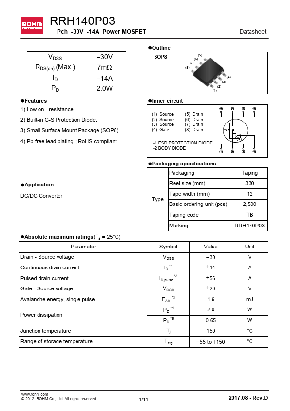 RRH140P03