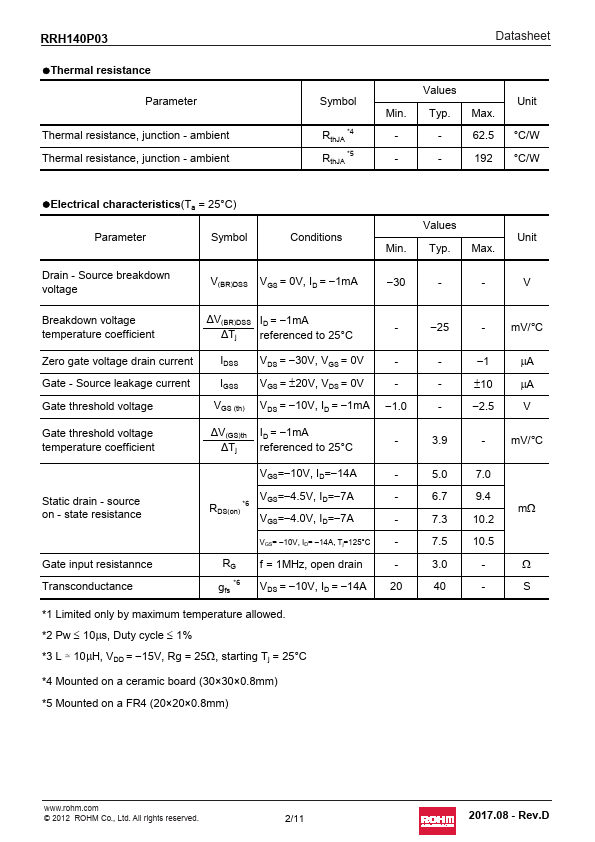 RRH140P03