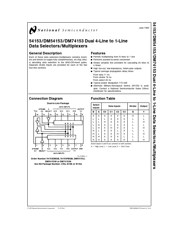 74153 National Semiconductor