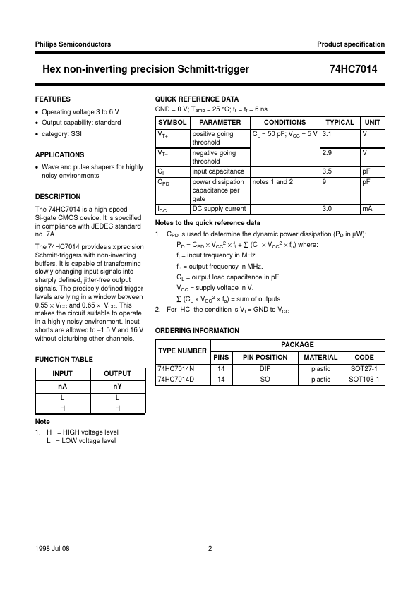 74HC7014 Datasheet | Hex non-inverting precision Schmitt-trigger