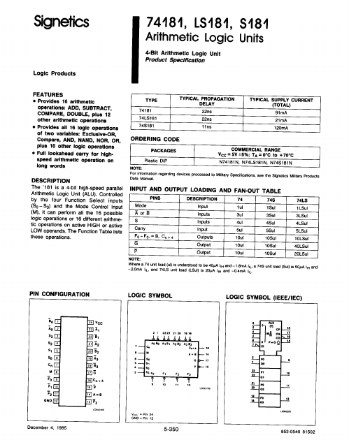 <?=74181?> डेटा पत्रक पीडीएफ