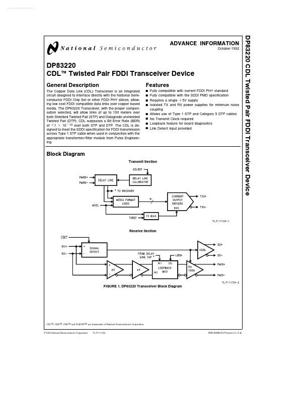 DP83220 National Semiconductor