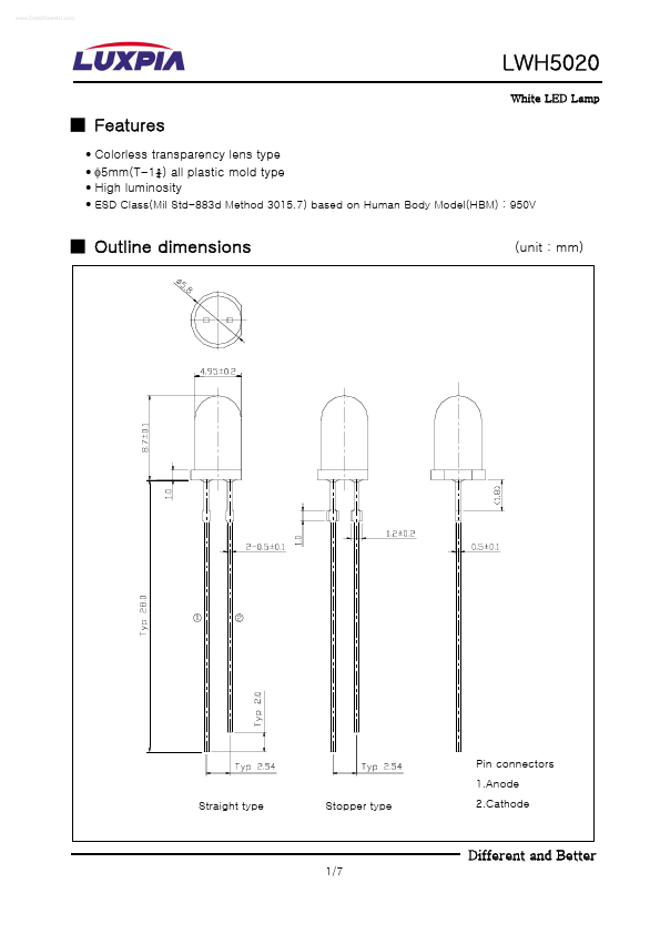 LWH5020