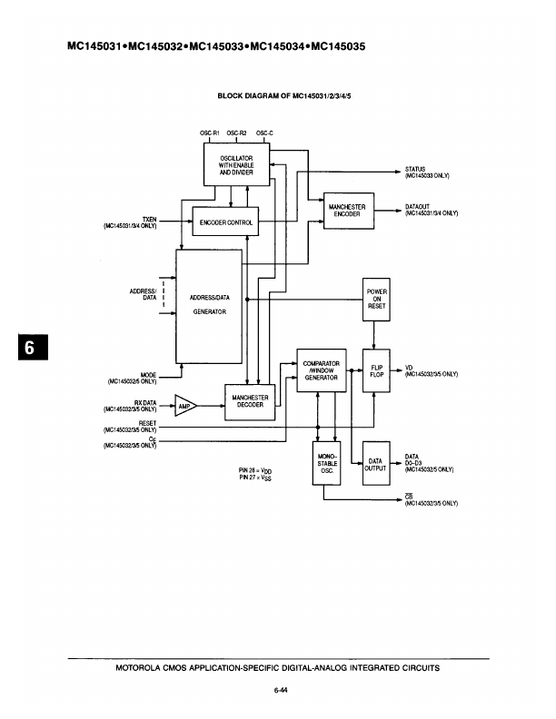 MC145034