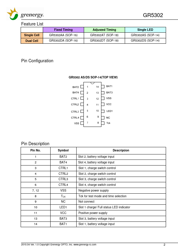 GR5302DA