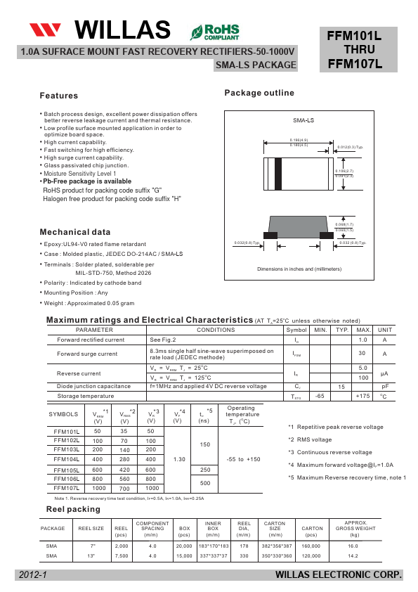 FFM105L