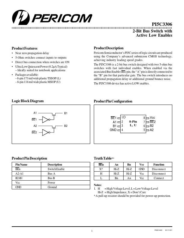 PI5C3306 Pericom Semiconductor