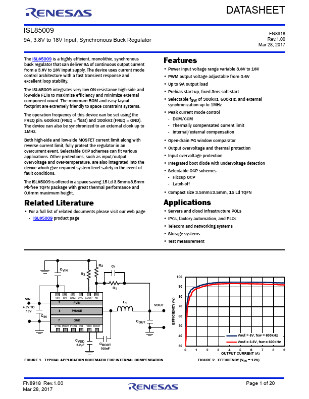 ISL85009 Renesas