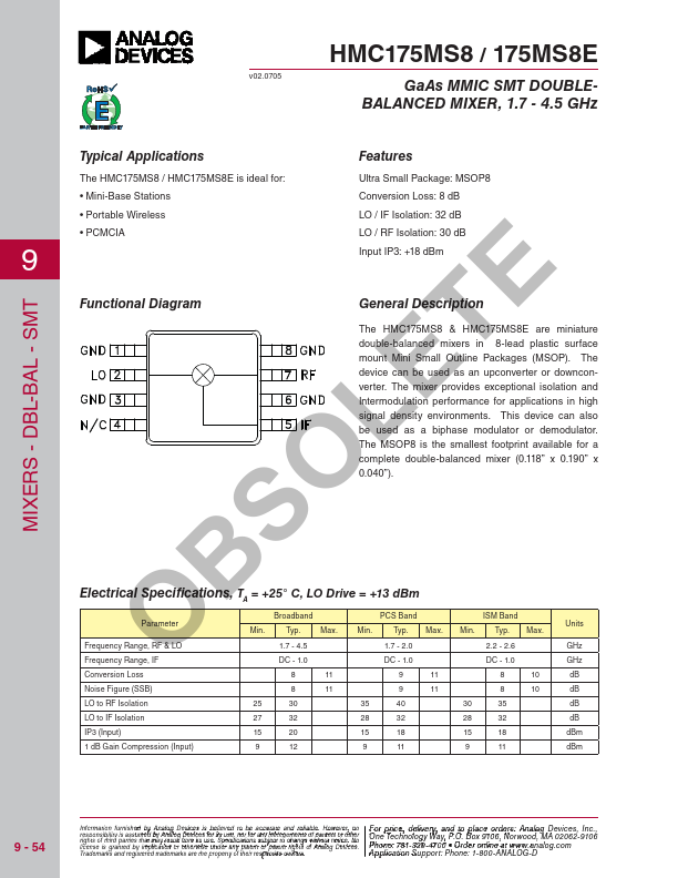 HMC175MS8E