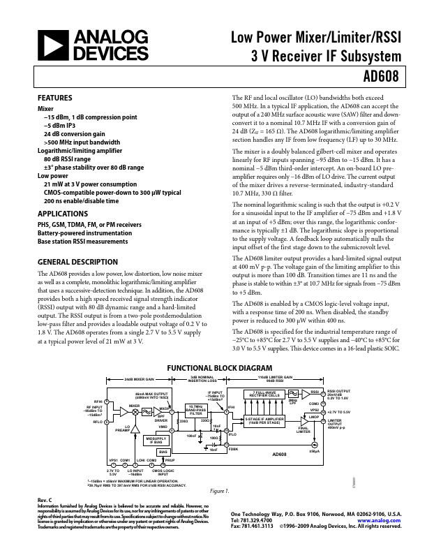 AD608 Analog Devices