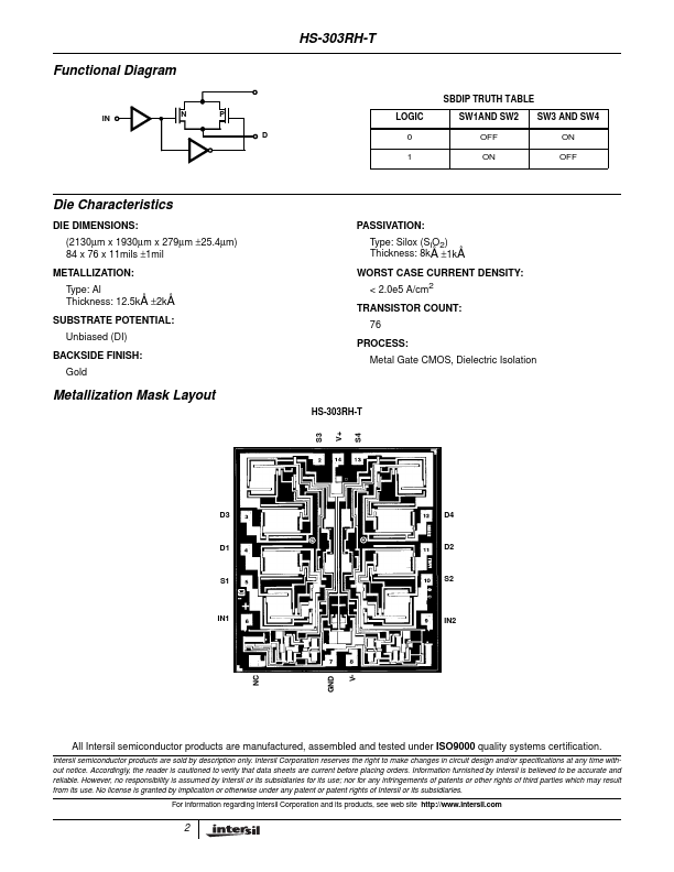 HS1-303RH-T