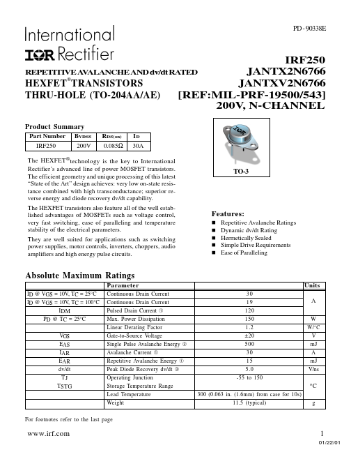 JANTXV2N6766 International Rectifier
