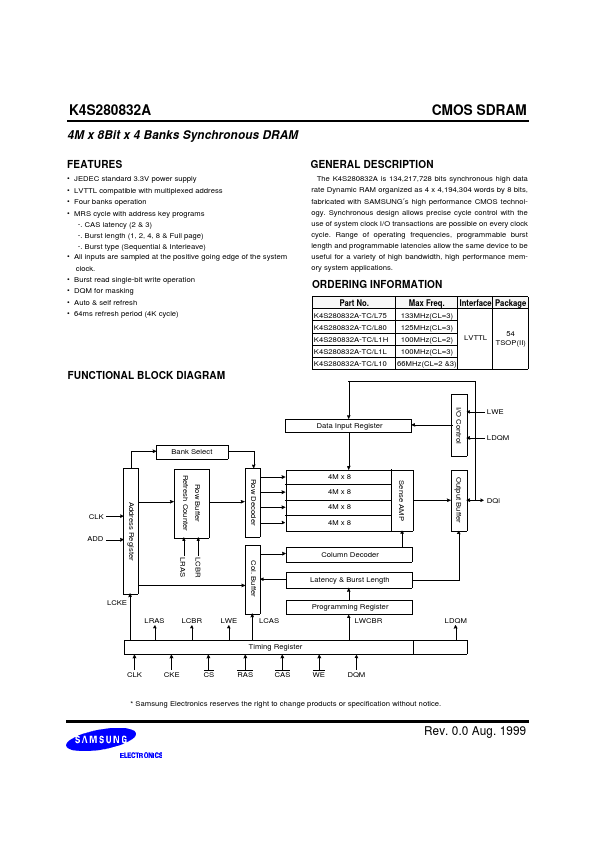 K4S280832A